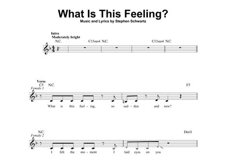 what is this feeling wicked sheet music: Exploring the Intricate Dance of Emotion and Melody